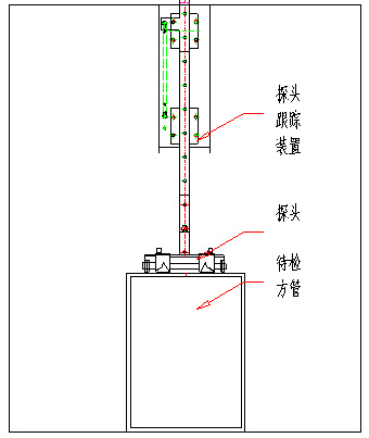 方管探伤设备.jpg